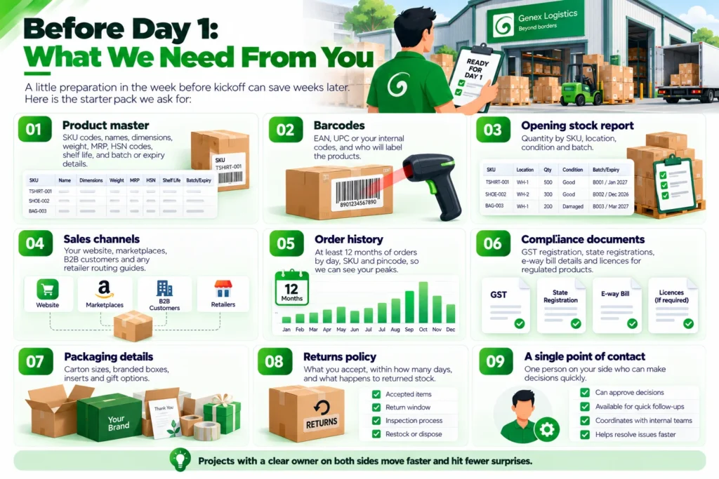 Before Day One_ Warehouse Readiness Checklist